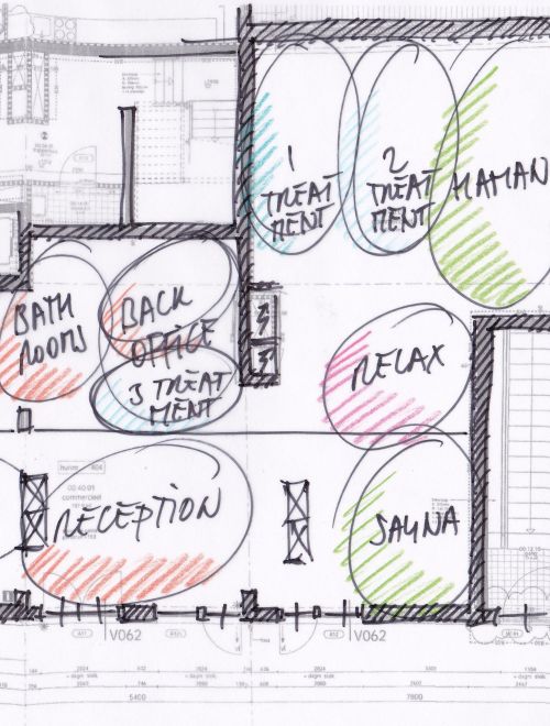 vlekkenplan vertikaal